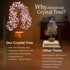 YATSKIA Rose Quartz Tree, Feng Shui Decor, Healing Crystal, Feng Shui Money Tree, Crystal Room Decor, 10-12 Inches