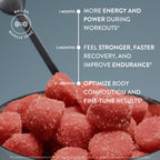 Arrae Tone Gummies – Creatine Monohydrate for Women – Support Lean Muscle, Strength & Recovery – Mixed Berry Flavor – 60 Count