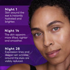 Olay Regenerist Resurfacing Retinol Serum, Renew, Anti-Wrinkle Serum for Women, Anti-Aging Skin Care, Advanced Night Repair, Fragrance-Free, Hexa-Repair Peptide & Pro-Retinol, 1.0oz
