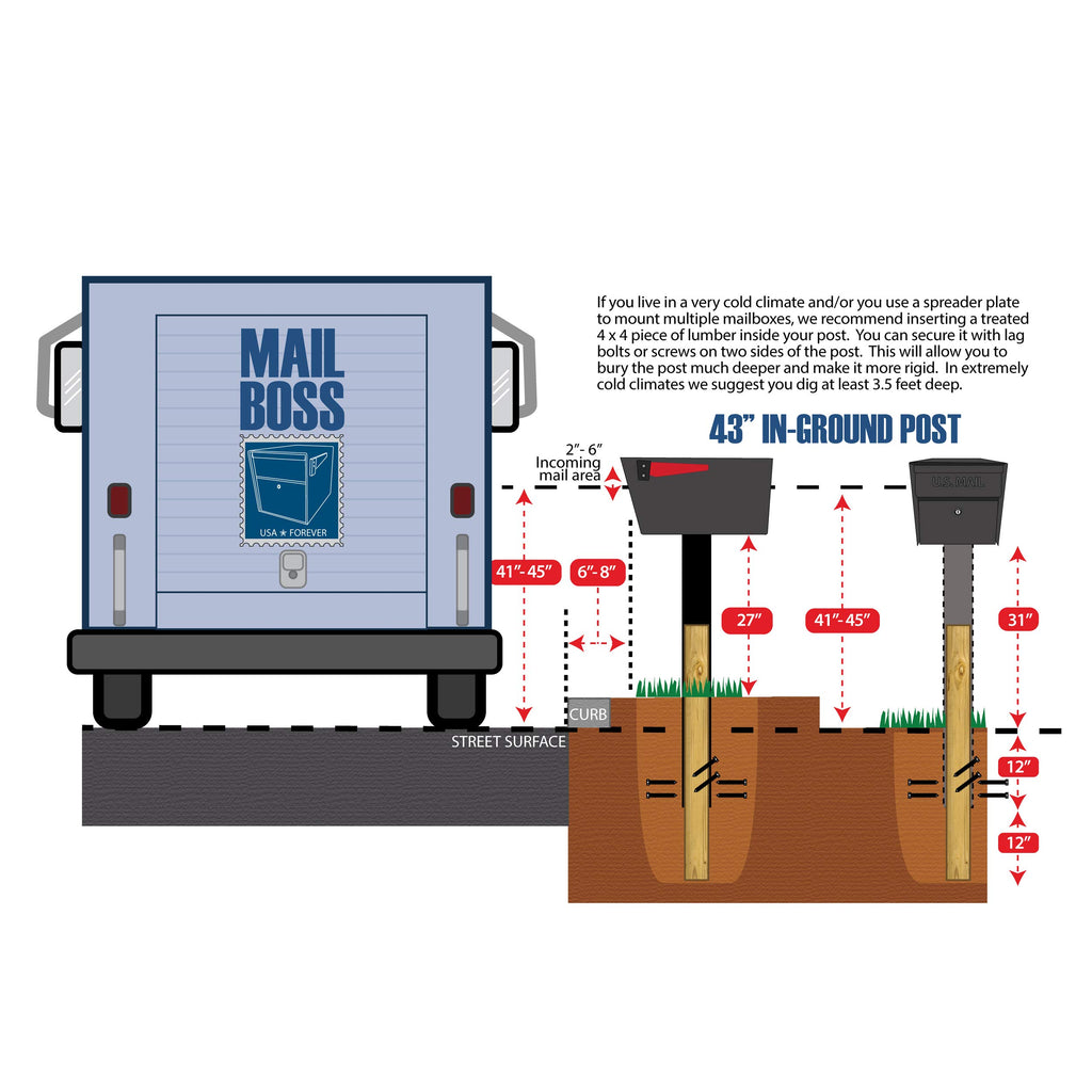 Mail Boss 7123, Bronze In-Ground Mounting Post, 44 x 4 x 4 inches, for Use with Mailbox,Medium