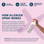 Allergy Asthma Clean - Allergen Spray Concentrate 2 Pack | Use Your Own Bottle | Over 64oz Total