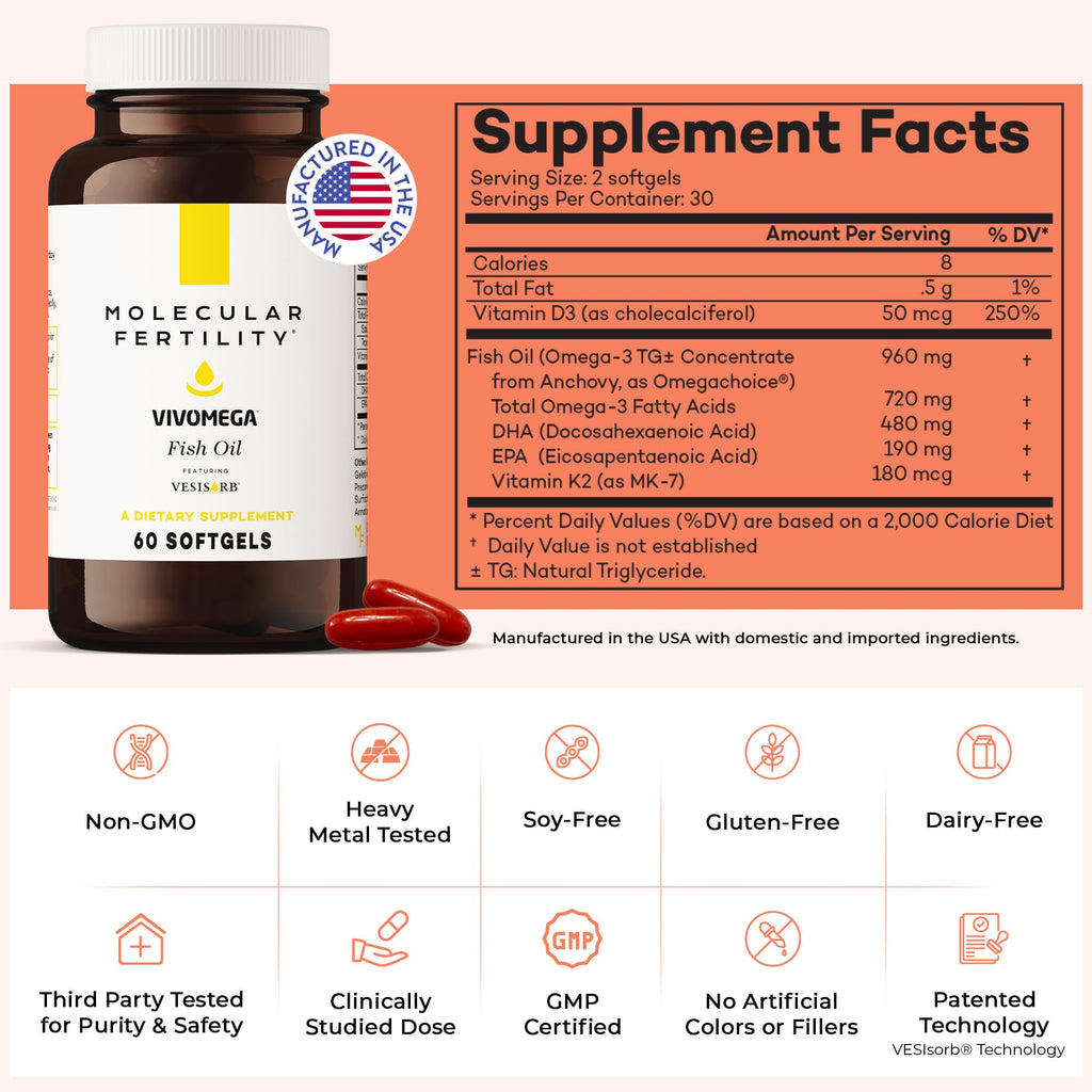 Molecular Fertility VIVOMEGA Fish Oil with VESIsorb® - Fertility Supplement for Women & Men - Doctor Formulated EPA DHA Omega 3 Fatty Acids, Vitamin D3 K2 for Reproductive Wellness - 60 Softgels