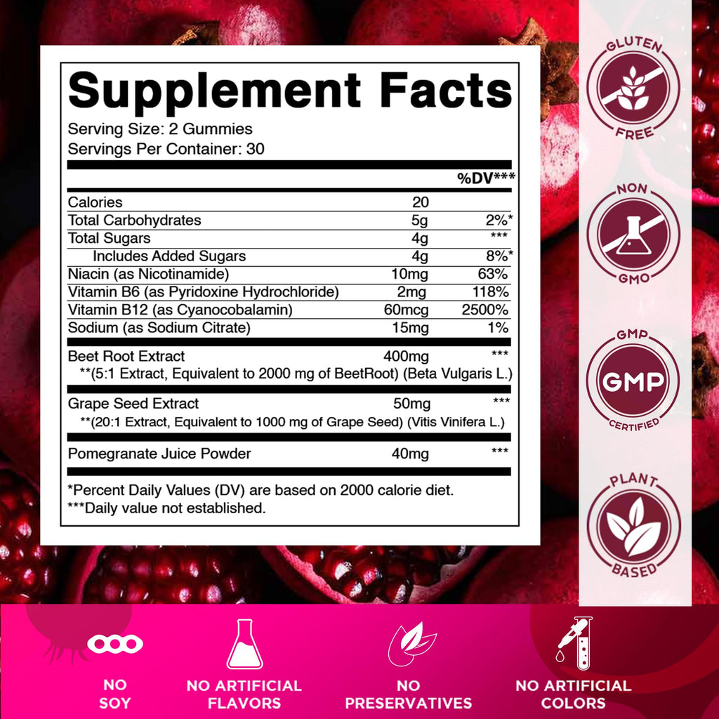 Vitamatic Beet Root Gummies - 3000mg Equivalent Per Serving - 60 Gummies - Made with Vitamin B6, B12, Grape Seed, Pomegranate & Nicotinamide (Pack of 2)