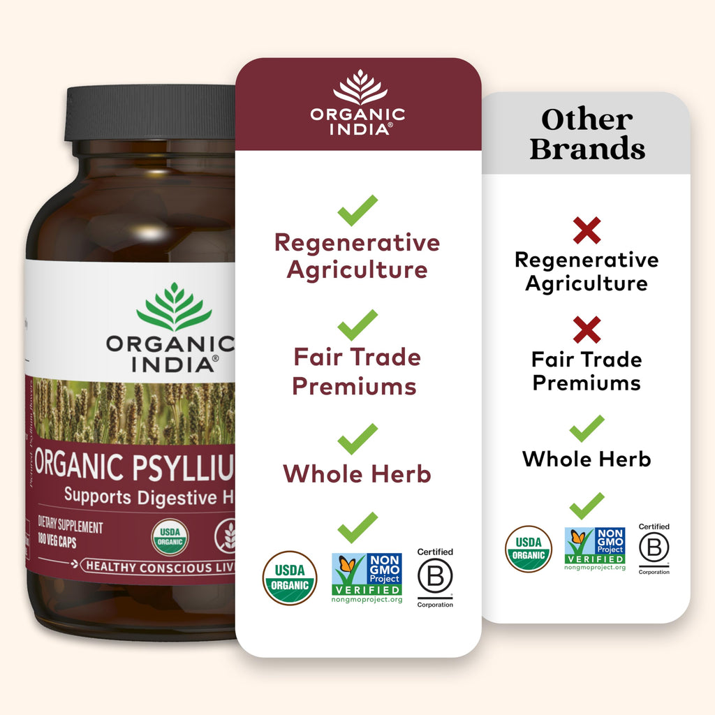 ORGANIC INDIA Psyllium Herbal Powder - Whole Husk Fiber, Healthy Elimination, Keto Friendly, Vegan, Gluten-Free, USDA Certified Organic, Non-GMO, Soluble & Insoluble Fiber - 180 Capsules (Pack of 2)