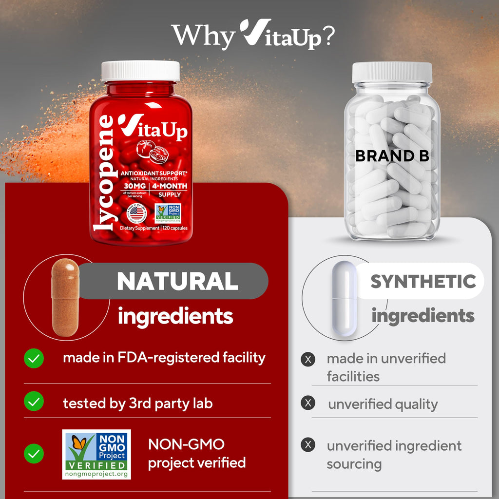 VitaUp Lycopene Supplements for Men – USA Made Prostate Supplements for Men with Natural Tomato Extract – Non-GMO Lycopene Supplement for Normal Prostate, Skin & Antioxidant Support – 120 Count