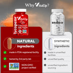 VitaUp Lycopene Supplements for Men – USA Made Prostate Supplements for Men with Natural Tomato Extract – Non-GMO Lycopene Supplement for Normal Prostate, Skin & Antioxidant Support – 120 Count
