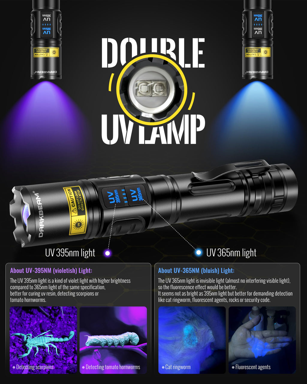 DARKBEAM UV Flashlight 365nm & 395nm Dual Black Light, Blacklight USB Rechargeable LED Ultraviolet Flashlights, Powerful Focusable Woods Lamp Pet Urine Detector, for Uranium Glass, Resin Curing