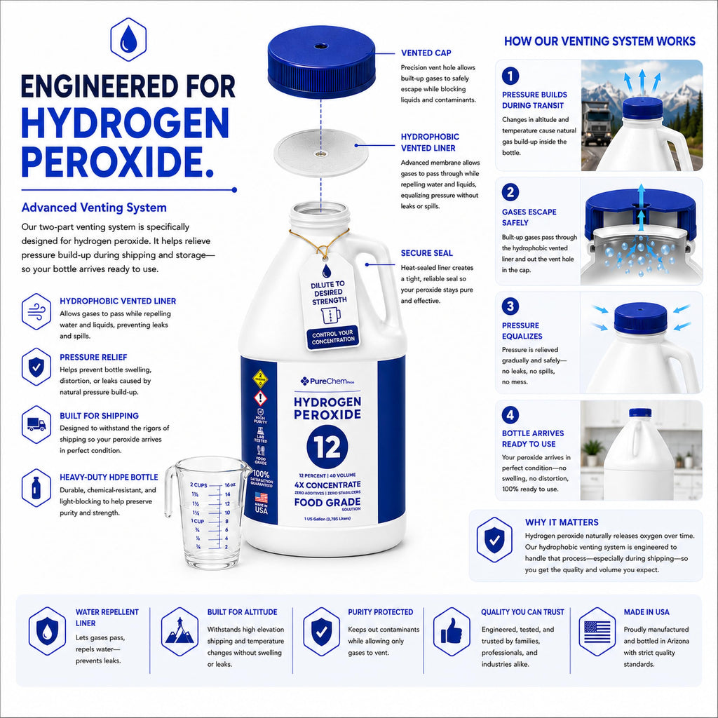 12% Concentrated Food Grade Hydrogen Peroxide (4 Gallons) - Cleaning Solution for Home, Laundry, Bath, Garden and More - derived from 35% Food Grade Hydrogen Peroxide