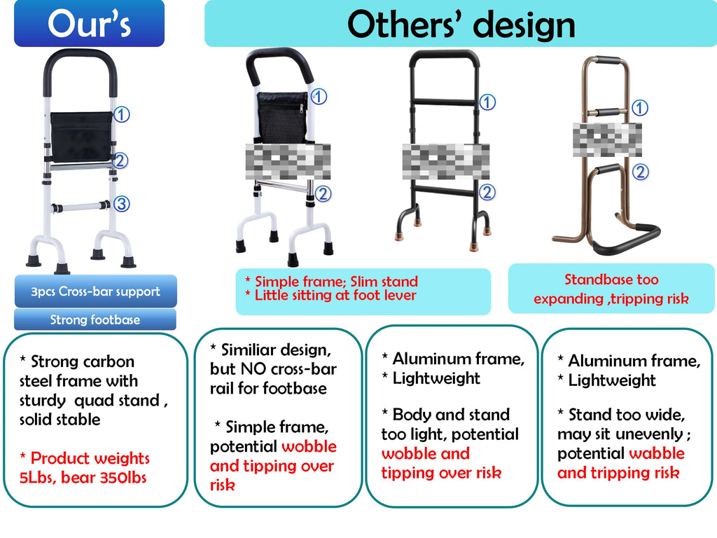Stand Assist Aid for Elderly; Couch Stand Assist Rail; 4 Prong Canes for Women for Stability; Standing Support for Seniors Tight Spaces; Toilet Safety Rail; Height Adjustable; Weight 5lbs, Bear 350lbs