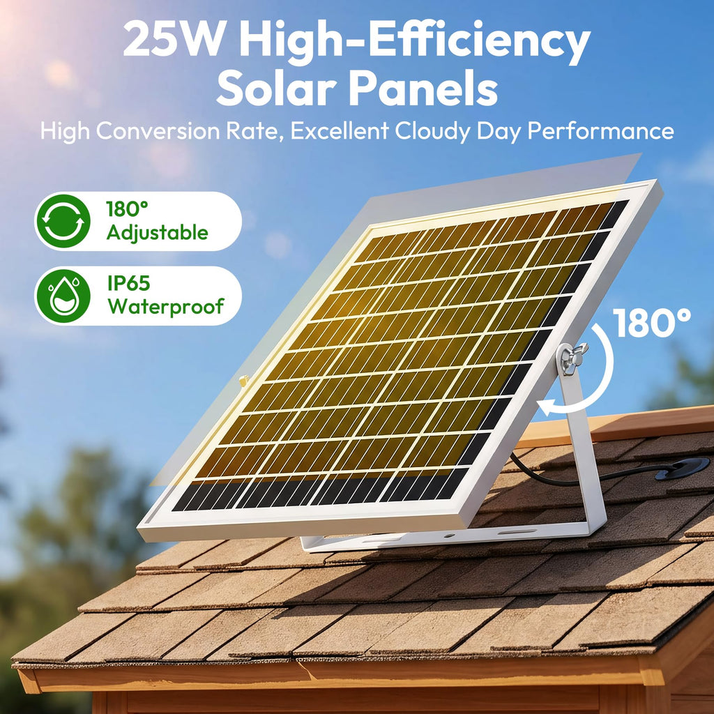 Solar Fan for Chicken Coop with 7500mAh Battery, 25W Solar Powered Fan