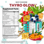ThyroGlow Thyroid Support Gummies Selenium Iodine KSM 66 Ashwagandha L Tyrosine Vitamin D, C, B12, B6 Turmeric Blueberry Holy Basil Folate Bladderwrack by Clean Nutra