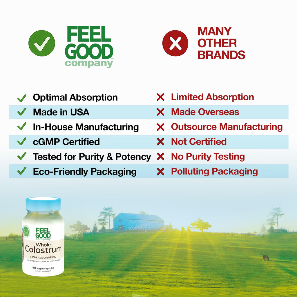 FeelGood Superfoods Bovine Colostrum Capsules - Gut Health & Immune Support - 2000mg (2g) Daily Serving - Ethically Sourced Within First 24 Hours - Nature’s Potent Superfood - 60 Capsules