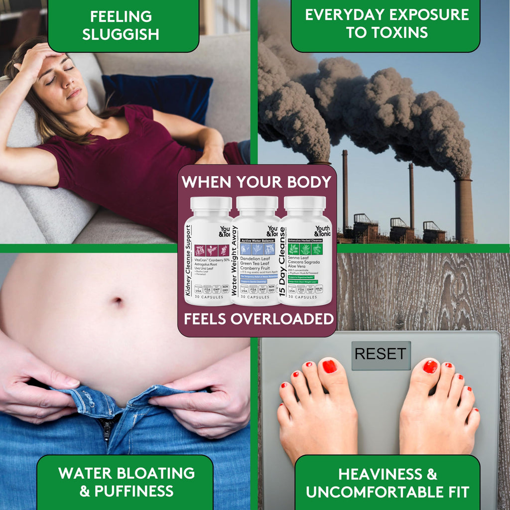 Youth & Tonic Complete Multi-Organ Detox Support – 15 Day Colon Cleanser & Gut Detox, Kidney Cleanse, Water Balance & Liver Health, 90 Pills for Women and Men