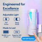 Shieldeck - Flying Insect Trap - Indoor Fly Trap, Mosquito Trap & Mosquito Trap - Fruit Fly Trap & Bug Catcher - UV Light Traps for