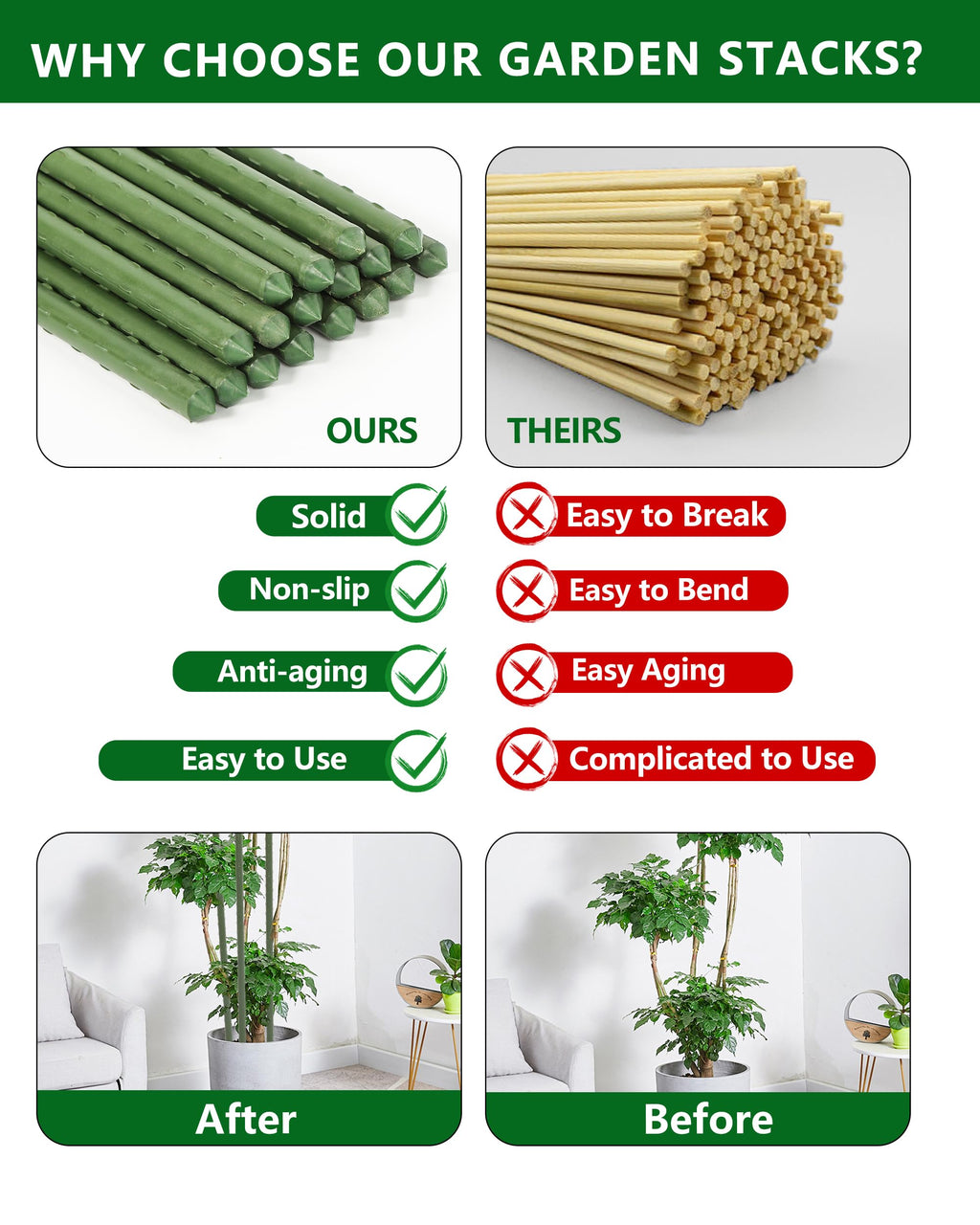 3ft Garden Stakes, Plastic Coated Steel Plant Stakes for Climbing Plants 25pcs