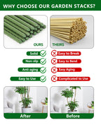 3ft Garden Stakes, Plastic Coated Steel Plant Stakes for Climbing Plants 25pcs
