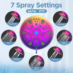 MakeFit Filtered Shower Head - High Pressure Shower Head with Filter for Hard Water Softener - 7 Settings Bathroom Rain Showerhead to Remove Chlorine and Heavy Metals (Radiant Rainbow)