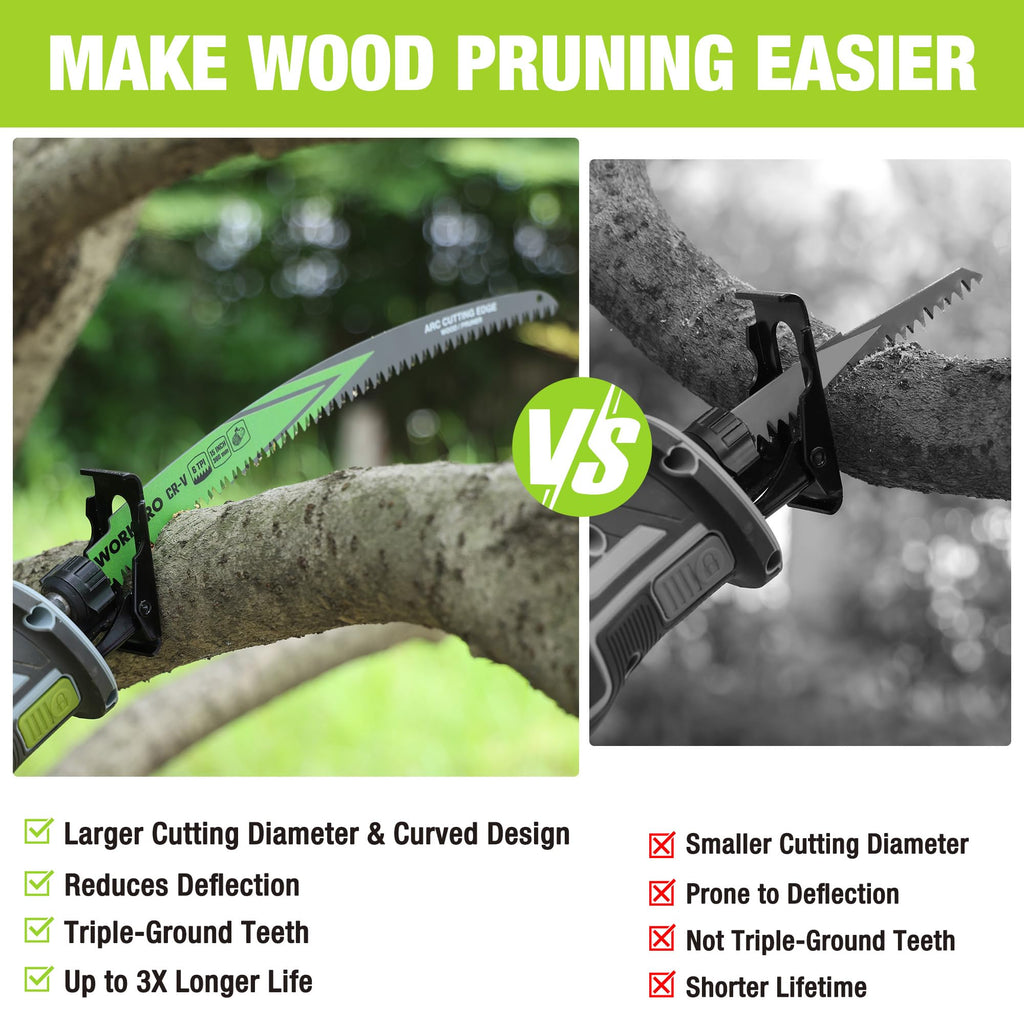 WORKPRO 15" Japanese Teeth Wood Pruning Reciprocating Saw Blades Set, Arc Cutting Edge 6TPI Pruning Saw Blades for Tree Pruning, Wood Cutting, Durable & Sharp, 5 Pack