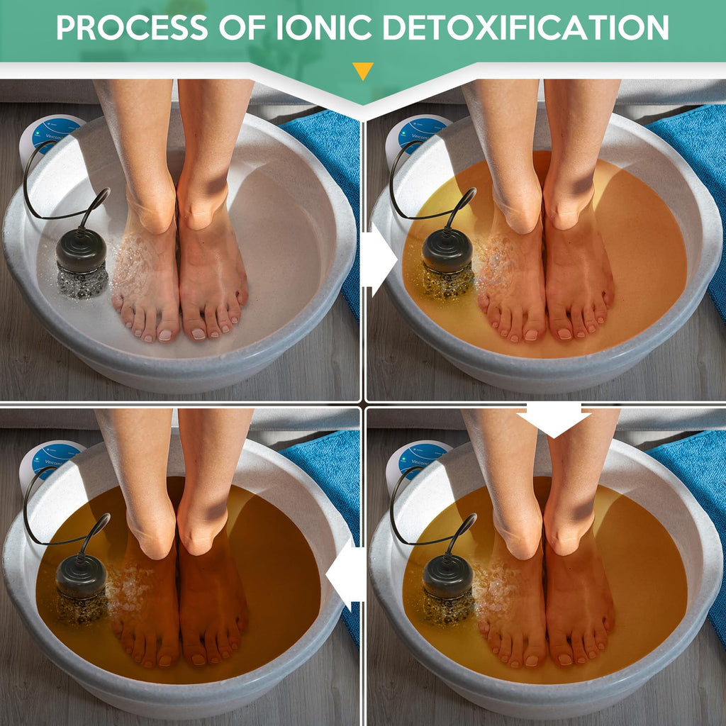 Veicomtech Portable Ionic Detox Foot Bath Machine, Ionic Detox Foot Spa Chi Cleanse with 5 Liners for Home Use Spa Club Salon Travel Holiday Gift, One touch to Start, Blue Without Tub