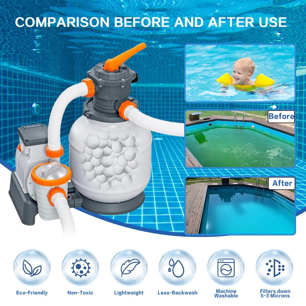 1.54 Lbs Pool Filter Balls, Eco-Friendly Filter Balls for Swimming Pool Sand Filters, Lightweight and Reusable Fiber Ball, Replace 50 lbs Pool Filter Sand (1.54, Pounds)