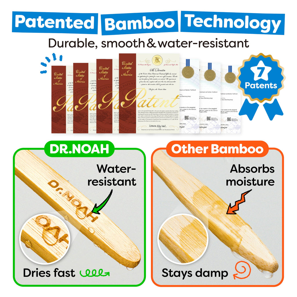 Dr. Noah Microplastic-Free Bamboo Baby Toothbrush | Dentist Designed | 656 Substances Safety Tested | BPA, PFAS & Phthalate Free | 4 Pack |Soft Bristles | Infant to Toddler, 6-12 Months, Age 2-4 Kids