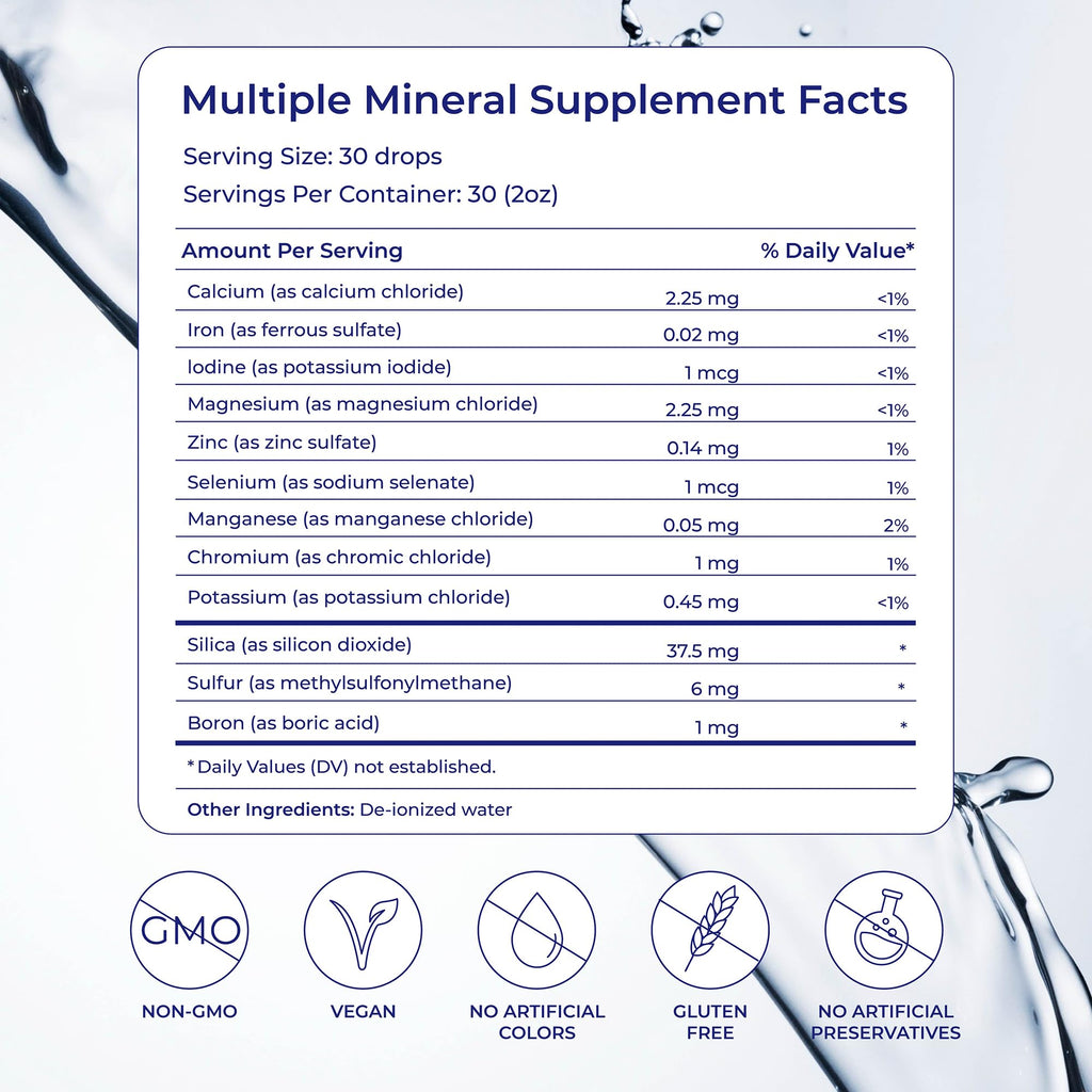 Eidon Ionic Minerals - Liquid Multiple Minerals Supplement - 2 oz, 2 Pack