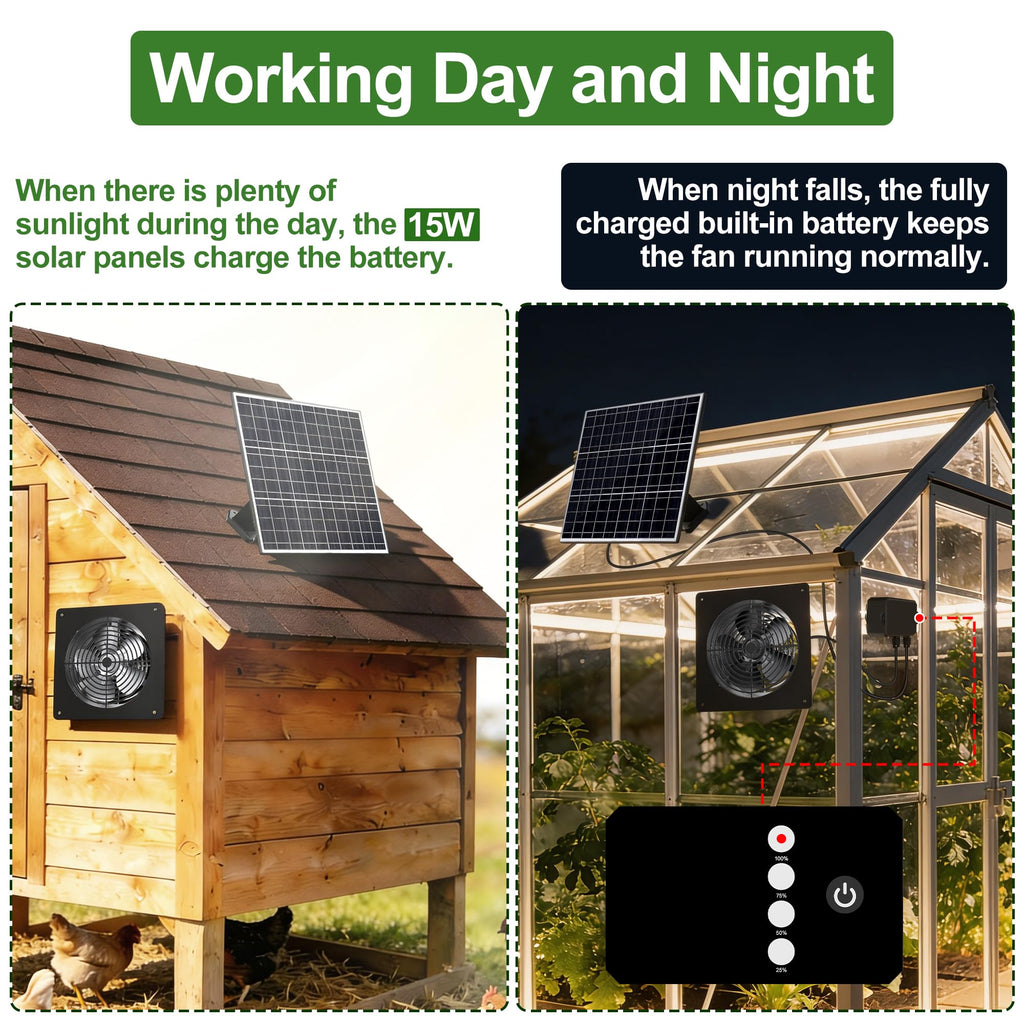 Ereto 15W Dual Solar Powered Fan with programmable Remote with 3 Mode