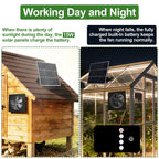 Ereto 15W Dual Solar Powered Fan with programmable Remote with 3 Mode