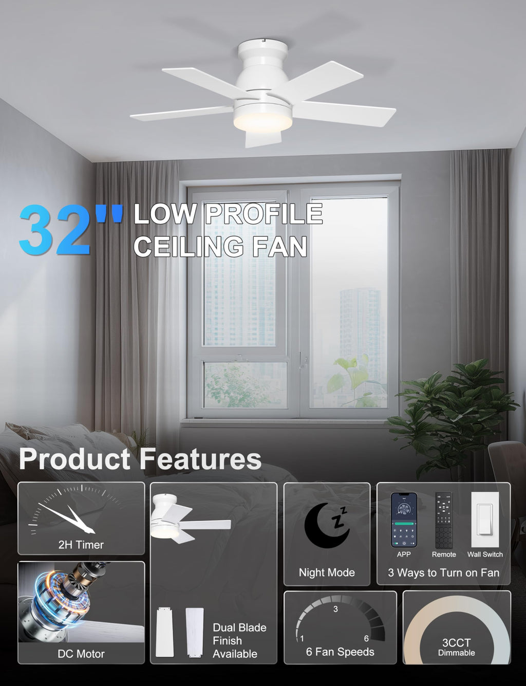 Phylluz 32'' Small Ceiling Fan with Light, Mini Low Profile Flush Mount Fan for Hallway & Closet, Quiet DC Motor, Modern Tiny Space Ceiling Fan with App/Remote Control, White