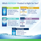 Refresh TEARS PF Preservative-Free Artificial Tears Lubricant Eye Drops, 0.33 fl oz (10 mL) (Pack of 2)