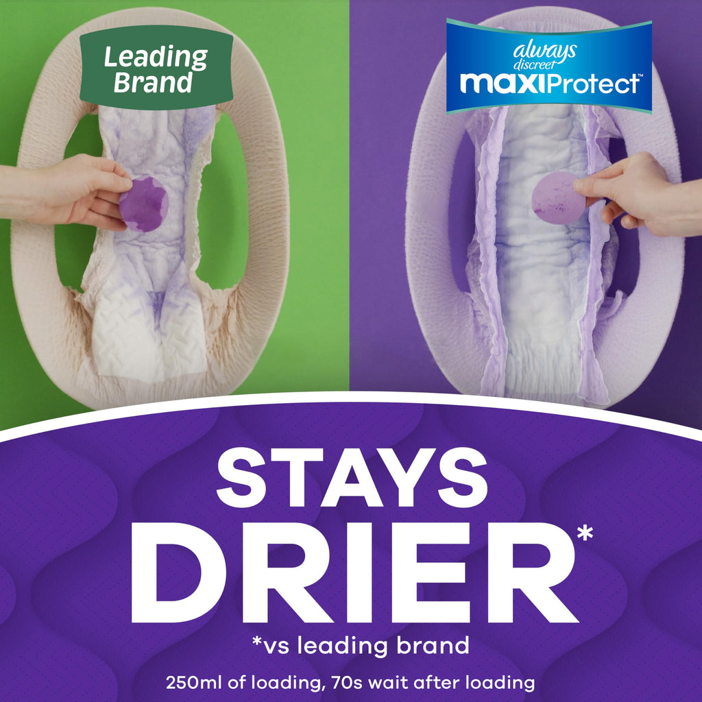 Always Discreet MaxiProtect Adult Diapers for Women, Incontinence Underwear, Scented, Postpartum Essentials, Bladder Leak Protection, Disposable Briefs, Maximum Plus Absorbency, Size S/M, 26 Count