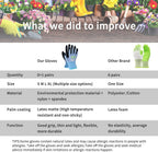 KANGLONGDA 7 Pairs Women Gardening Gloves, EN388 2131X Outdoor Protective Work Gloves with Breathable Micro-Foam Coating for Gardening, General Purpose, Courtyard, 3 Purple + 3Blue +1 Grey