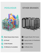 POOLHOUR Pool Float Storage – Outdoor Pool Toy Storage Organizer for Pool Noodles, Toys, Floats, Balls, and Equipment, Mesh Rolling Storage Organizer Bin, Cyan