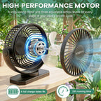 Grow Tent Fan 6”, Magnetic Fan for Greenhouse Plant with Brushless Motor and Hook, 3 Speeds Strong & Quiet Airflow, LED, Timers, 720° Adjustable Airflow Angle for Hydroponics Circulation Cooling