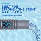 SWIMLINE HYDROTOOLS Pool Pump Filter Connection Hose | 1.25 Inch X 6 Foot | Heavy-Duty Flexible, Durable & Leakproof | Chemical & UV Resistant | For Above Ground Pools Skimmer Filters & Pumps