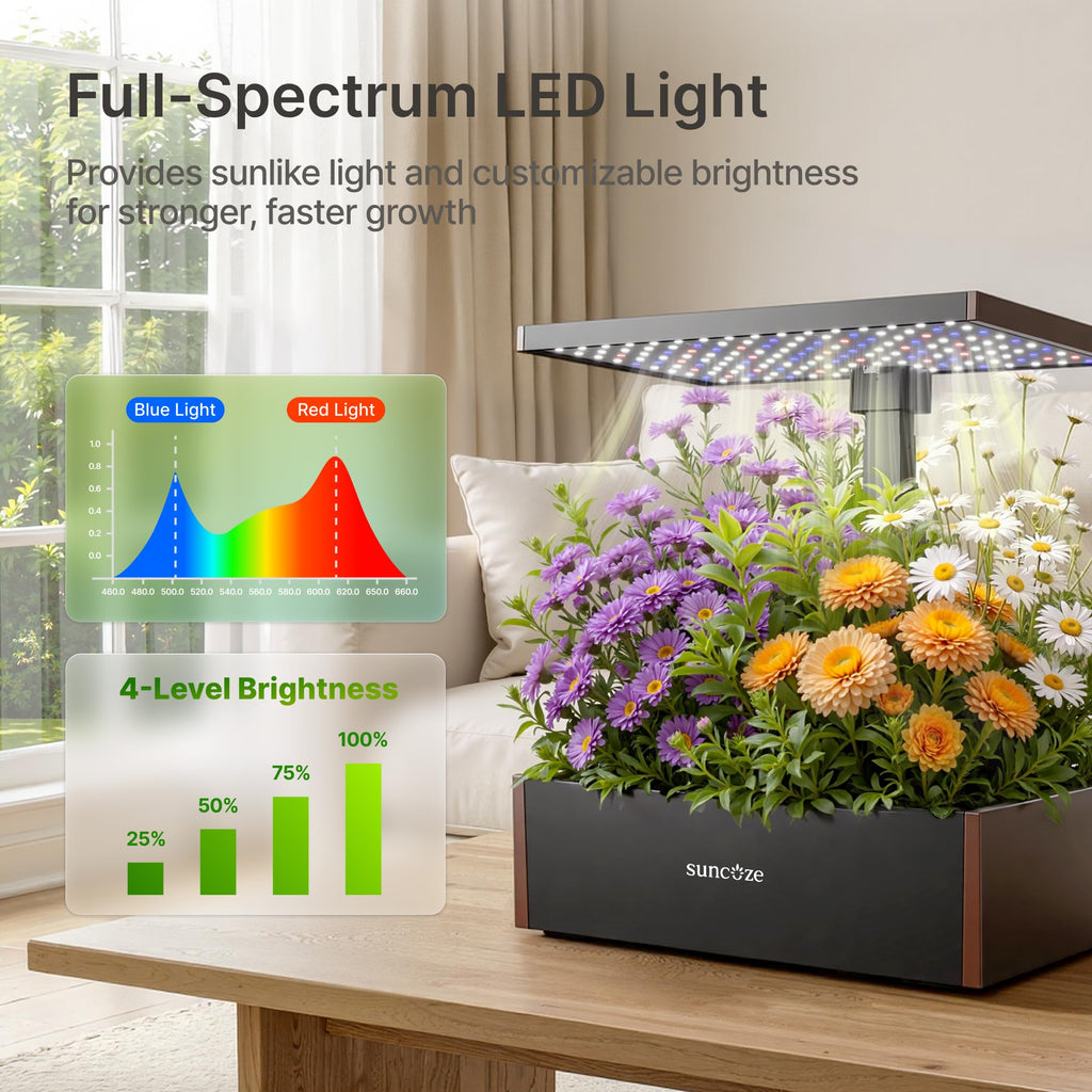 SUNCOZE Smart Hydroponics Growing System, 20 Pods, 25 in Adjustable Height