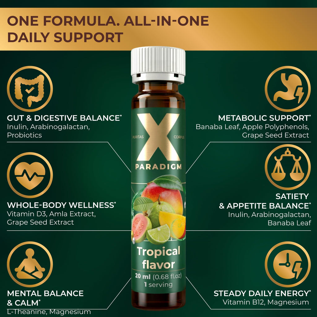 XParadigm Puritas Corpus GLP-1 Booster Supplement with Pre & Probiotics - Appetite Control, Gut Health & Metabolic Support - Energy & Mood Support - GLP1 Support Supplement Liquid
