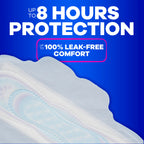 Always Ultra Thin Feminine Pads with Wings for Women, Size 3, Extra Long Super Absorbency, Unscented, Up to 100% Leak-Free Protection, 84 Count Total
