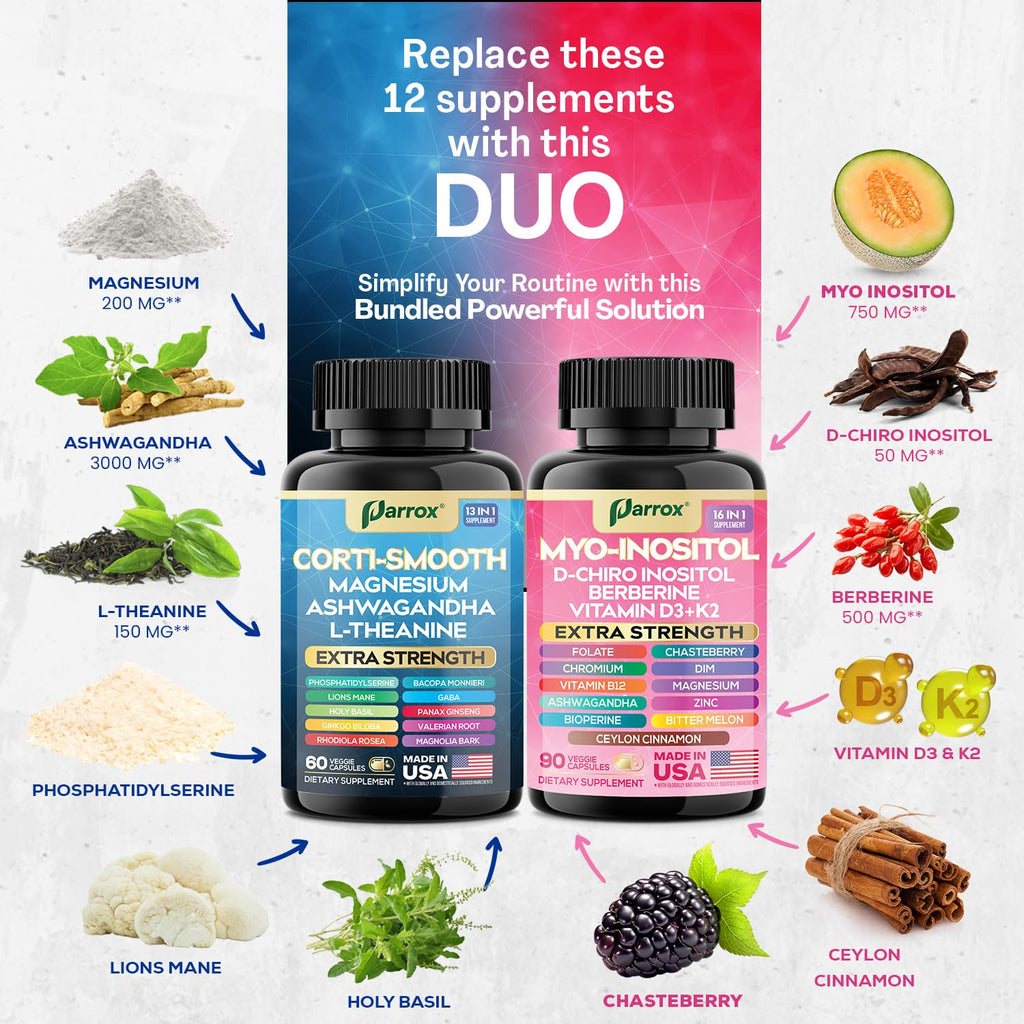 Parrox Cortisol & Myo-Inositol Supplement Bundle, Soothe & Smooth Bundle, 13-in-1 Cortisol Balance, Magnesium, Ashwagandha, L-Theanine, D-Chiro Inositol, Folate, Berberine, Chasteberry (150 Capsules)