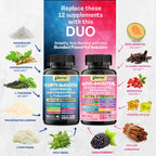Parrox Cortisol & Myo-Inositol Supplement Bundle, Soothe & Smooth Bundle, 13-in-1 Cortisol Balance, Magnesium, Ashwagandha, L-Theanine, D-Chiro Inositol, Folate, Berberine, Chasteberry (150 Capsules)