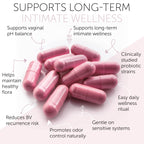 Bacterial Vaginosis Symptoms Relief for Women | Natural Homeopathic Supplement for Odor, Itching, Discharge, BV, and Vaginal Microbiota Imbalance | 60 Capsules for pH Balance and Daily Support