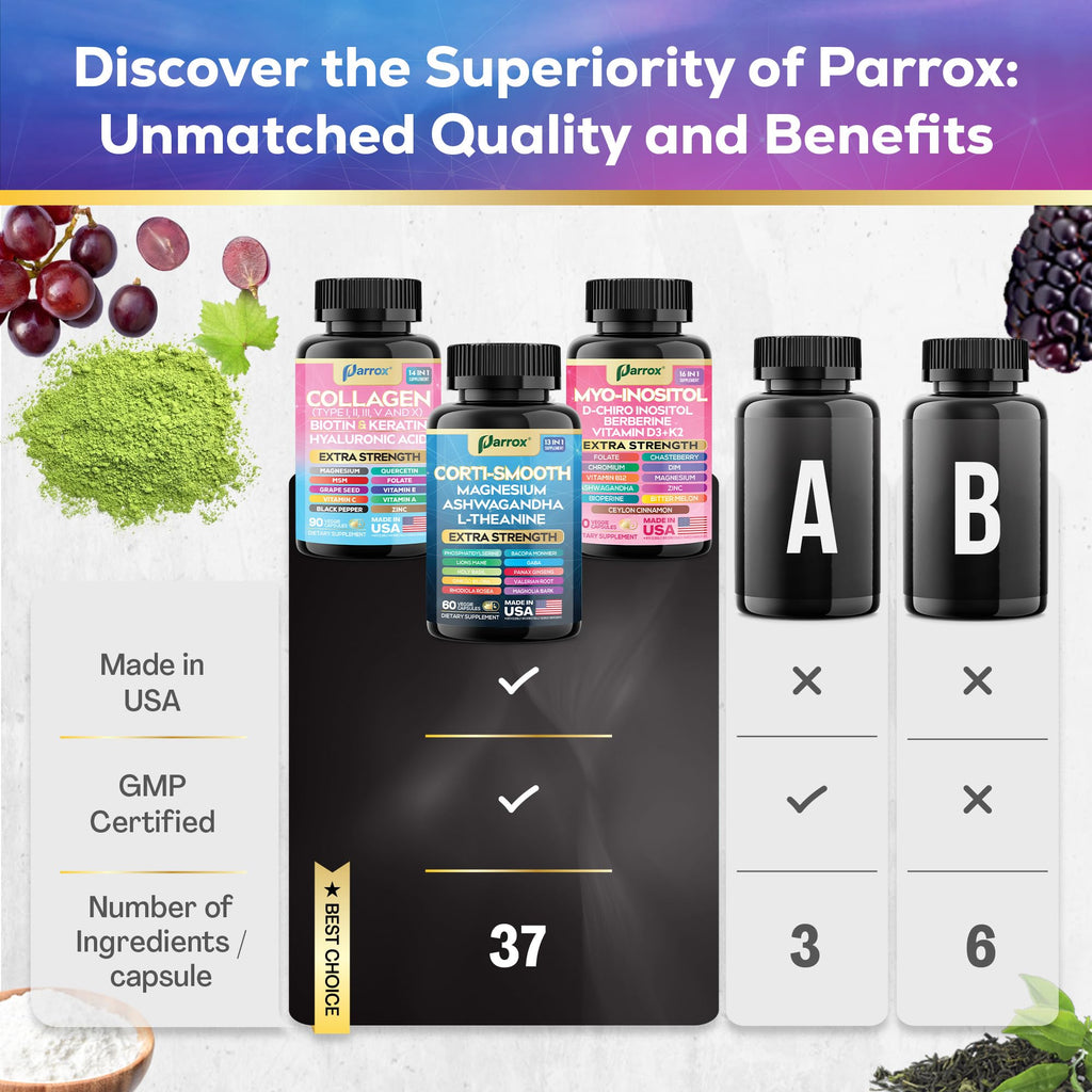 Parrox Collagen, Myo-Inositol & Cortisol Bundle, Berberine, She Shines Set
