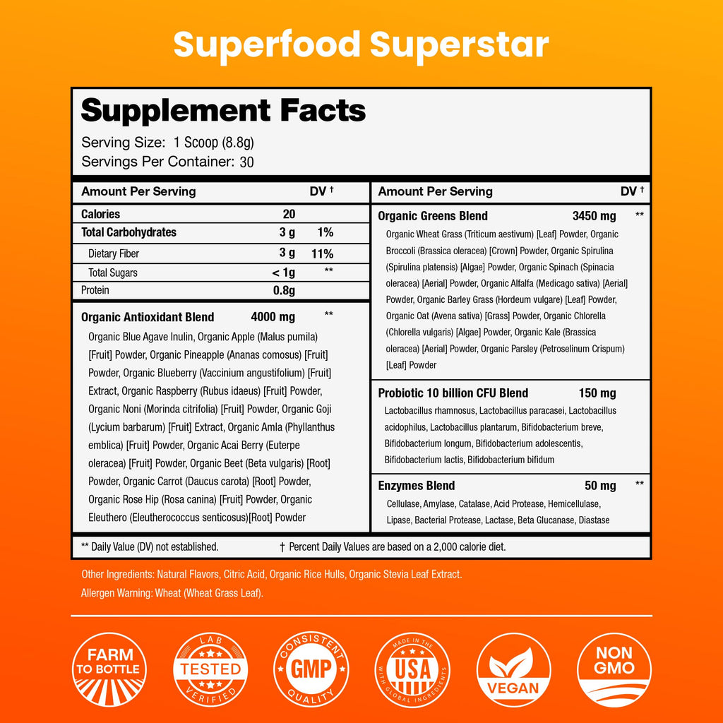 NutraChamps Super Greens Powder Premium Superfood | 20+ Organic Green Veggie Whole Foods | Wheat Grass, Spirulina, Chlorella | Antioxidant, Digestive Enzyme & Probiotic Blends (9.0 OZ, Mango)