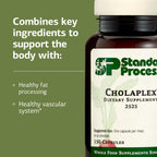 Standard Process Cholaplex - Supplement to Support Heart Health - Supports Healthy Blood Flow & Vascular System - Dietary Supplement to Support Liver Function - 150 Capsules
