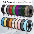 iSANMATE White PETG HF Filament 1.75mm 50-400mm/s 1KG Rapid for Bambu