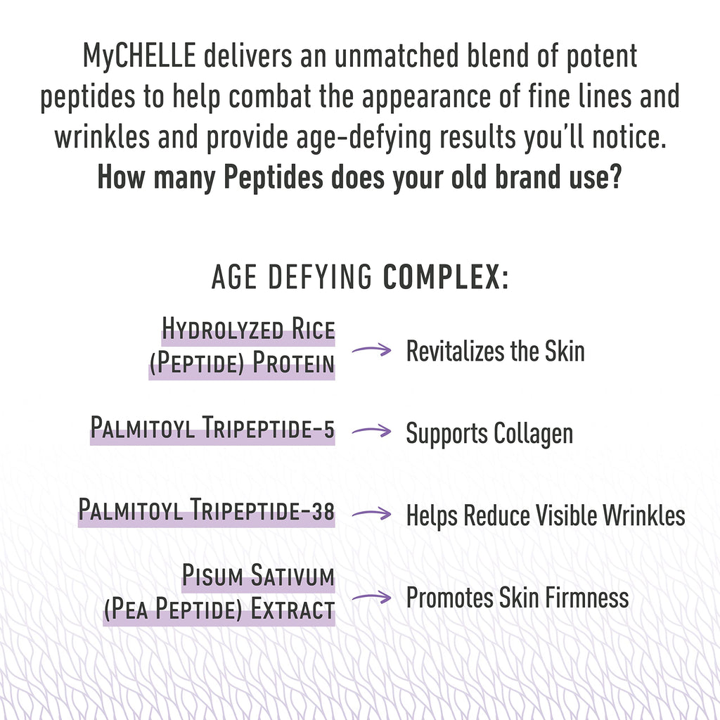 Mychelle Dermaceuticals Cream Suprem Polypeptide, 1.2 fl oz