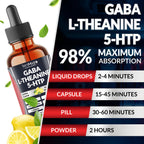 Tenmido 10in1 GABA L-Theanine Supplement Liquid Drops with 5-HTP, Ashwagandha, Magnesium Glycinate, Passion Flower, L-Glycine, Black Pepper and More - 30ml 1 Fl Oz
