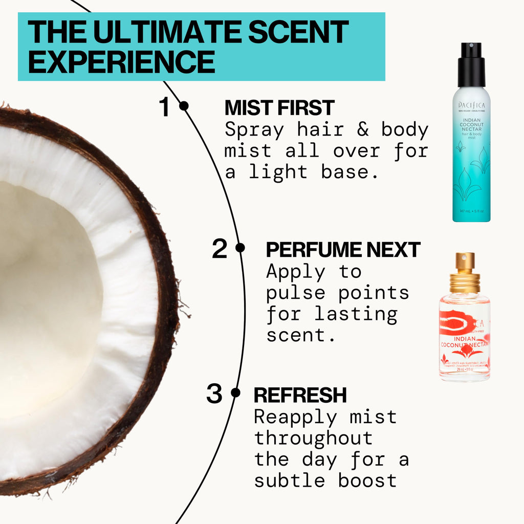 Pacifica Indian Coconut Nectar Perfume Spray ��� Tropical Vanilla & Coconut Fragrance, Layerable Beachy Perfume for Women, Clean, Non-Toxic, Vegan & Cruelty-Free Formula, All-Day Long Lasting