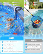 Juecity Pool Skimmer, Above Ground Pool Skimmer with 10 Pcs Skimmers Socks, Floating Pools Surface Skimmers Basket, Wall Mount Pools Maintenance Accessories for Inflatable and Metal Frames
