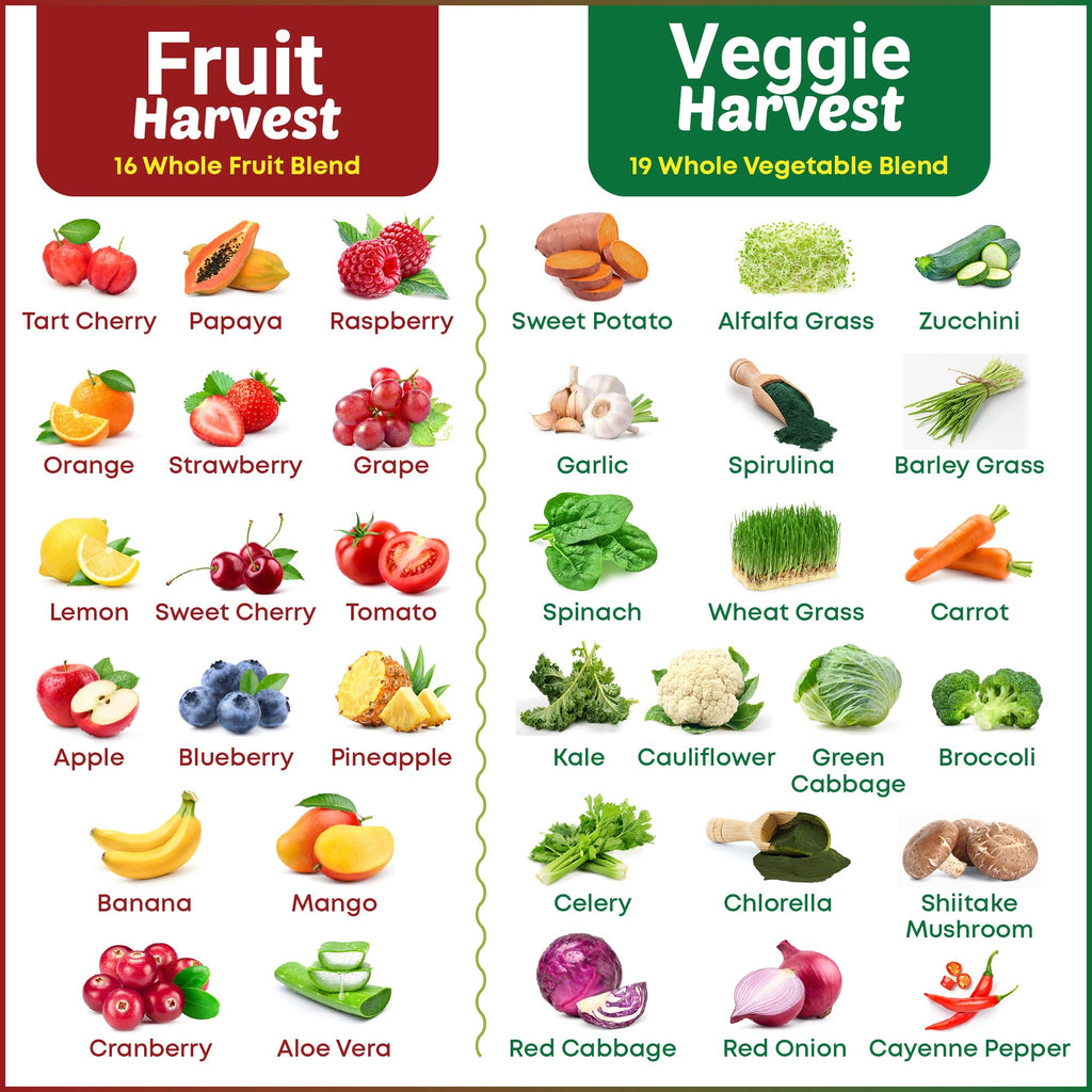 Supermed Research Fruits and Vegetables Supplements – 2 Pack Combination Fruit & Veggies Supplement – Whole Food Vitamins & Minerals for Adults – Superfood Veggie Vitamins for Adults (180 x 2, 360 Ct)